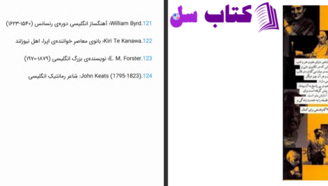 دانلود پی دی اف کتاب ۴۲ اندیشه ناب مارک ورنون PDF