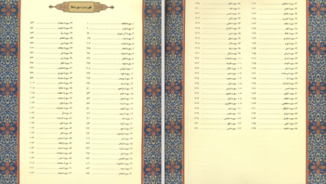 دانلود پی دی اف کتاب ترجمه جدولی قرآن کریم عبدالله خاموش هروی PDF