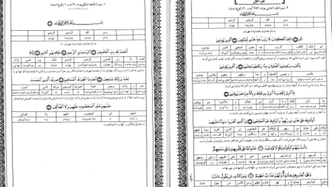 دانلود پی دی اف کتاب ترجمه جدولی قرآن کریم عبدالله خاموش هروی PDF