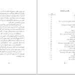 دانلود پی دی اف کتاب کارنامه‌ی دولت‌های ایرانی در عراق علی ظریف الاعظمی PDF