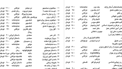 دانلود پی دی اف کتاب هنر و زیبایی در قرون وسطی PDF