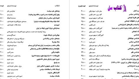دانلود پی دی اف کتاب ایمان یا بی ایمانی علی اصغر بهرامی PDF