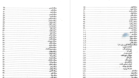 دانلود پی دی اف کتاب هفتاد سنگ قبر یدالله رویایی PDF