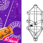 دانلود پی دی اف کتاب آونگ فوکو رضا علیزاده  PDF