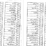 دانلود پی دی اف کتاب نام حسنه و تأثیرش بر آدمی PDF