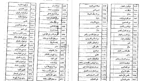 دانلود پی دی اف کتاب نام حسنه و تأثیرش بر آدمی PDF