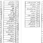 دانلود پی دی اف کتاب نام حسنه و تأثیرش بر آدمی PDF