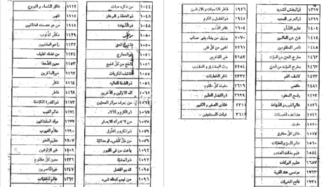 دانلود پی دی اف کتاب نام حسنه و تأثیرش بر آدمی PDF