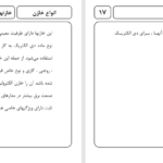 دانلود پی دی اف کتاب معرفی قطعات الکترونیک PDF