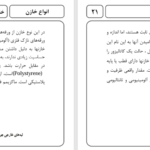 دانلود پی دی اف کتاب معرفی قطعات الکترونیک PDF