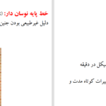دانلود پی دی اف جزوه ارزیابی جنین حین لیبر PDF