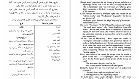 دانلود پی دی اف کتاب آئین نگارش در زبان انگلیسی PDF