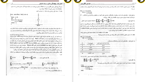 دانلود پی دی اف کتاب طراحی الگوریتم پیچیدگی زمانی و مرتبه اجرایی PDF