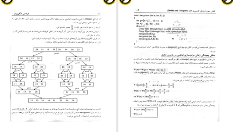 دانلود پی دی اف کتاب طراحی الگوریتم روش تقسیم و غلبه PDF