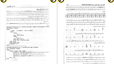دانلود پی دی اف کتاب طراحی الگوریتم روش تقسیم و غلبه PDF