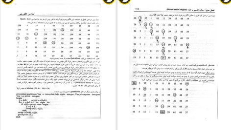 دانلود پی دی اف کتاب طراحی الگوریتم روش تقسیم و غلبه PDF