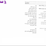 دانلود پی دی اف کتاب سلسله پهلوی و نیروهای مذهبی به روایت کمبریج  پژوهش از دانشگاه کمبریج PDF