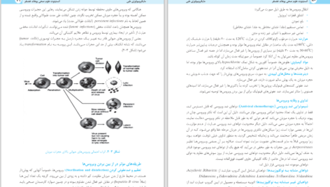 دانلود پی دی اف کتاب میکروبیولوژی طبی پوهنوال حاجی محمد نعیمی PDF