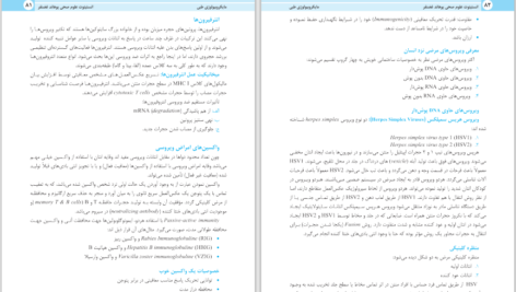 دانلود پی دی اف کتاب میکروبیولوژی طبی پوهنوال حاجی محمد نعیمی PDF