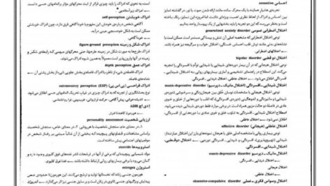 دانلود پی دی اف جزوه لغات تخصصی روانشناسی PDF