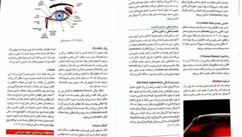 دانلود پی دی اف کتاب جراحی چشم الکساندر PDF