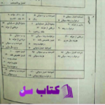دانلود پی دی اف کتاب آزمون و پاسخ حسابداری و حسابرسی دولتی جعفر باباجانی PDF