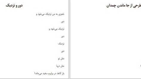 دانلود پی دی اف کتاب اسکی روی شیروانی‌ ها مجموعه شعر رسول یونان PDF