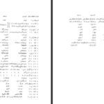 دانلود پی دی اف کتاب اشرف افغان بر تختگاه اصفهان ویلم فلور PDF