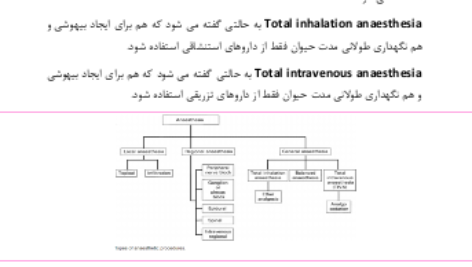 دانلود پی دی اف کتاب اصول هوشبری دامپزشکی دکتر کاظمی PDF