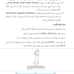 دانلود پی دی اف کتاب اصول هوشبری دامپزشکی دکتر کاظمی PDF