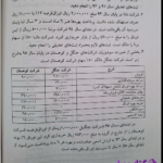دانلود پی دی اف کتاب حسابداری پیشرفته۲ عبدالکریم مقدم PDF