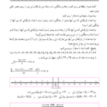 دانلود پی دی اف کتاب حیطه تخصصی دبیری ریاضی PDF