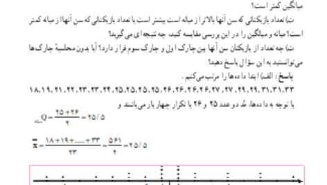 دانلود پی دی اف کتاب حیطه تخصصی دبیری ریاضی PDF