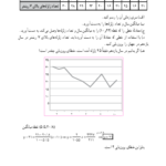 دانلود پی دی اف کتاب حیطه تخصصی دبیری ریاضی PDF