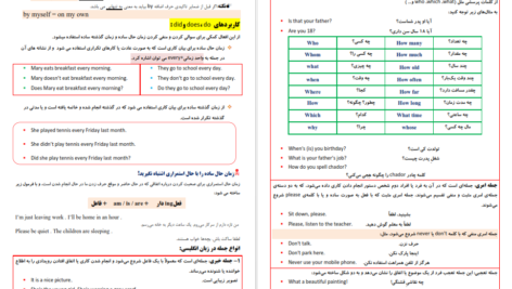 دانلود پی دی اف جزوه زبان انگلیسی دوازدهم علی قیومی PDF