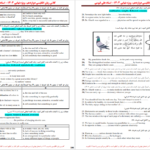دانلود پی دی اف جزوه زبان انگلیسی دوازدهم علی قیومی PDF
