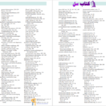 دانلود پی دی اف کتاب PDF Orthopaedic Examination Techniques Fazal Ali