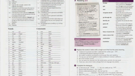 دانلود پی دی اف کتاب PDF Oxford Word Skills Intermediate