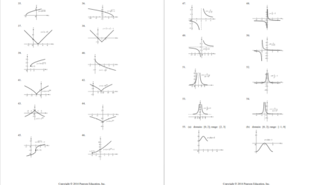 دانلود پی دی اف کتاب PDF Thomas Calculus Instructors Solutions Manual Single Variable