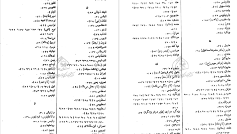 دانلود پی دی اف کتاب آثار الباقیه ابوریحان بیرونی PDF