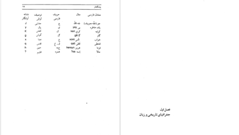 دانلود پی دی اف کتاب آداب و رسوم مردم سمنان پناهی سمنانی PDF