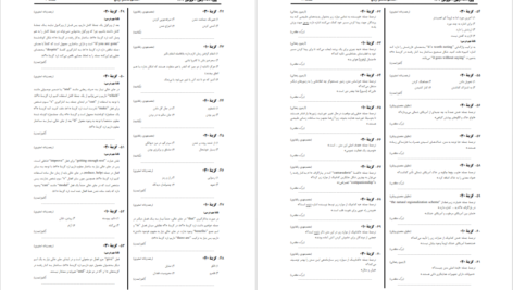 دانلود پی دی اف کتاب آزمون اختصاصی منحصرا زبان قلم چی PDF