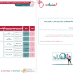 دانلود پی دی اف کتاب آزمون الکترونیکی فرهنگیان گروه آموزشی ماز PDF