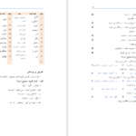 دانلود پی دی اف کتاب آموزش ترجمه و مفاهیم قران کریم PDF