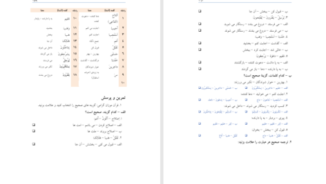 دانلود پی دی اف کتاب آموزش ترجمه و مفاهیم قران کریم PDF