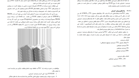 دانلود پی دی اف کتاب آموزش مبانی (PDF (PLC