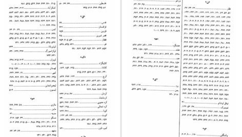 دانلود پی دی اف کتاب امنیت ملی و دیپلماسی هسته‌ای حسن روحانی PDF
