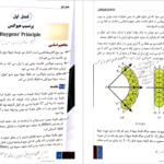 دانلود پی دی اف کتاب اوپتیک موجی پوهاند زلمی احمدزی PDF