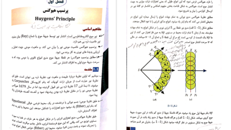 دانلود پی دی اف کتاب اوپتیک موجی پوهاند زلمی احمدزی PDF