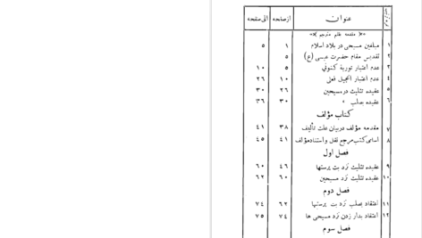 دانلود پی دی اف کتاب بت پرستی و مسیحیت کنونی حاجی میرزا رضا دامغانی PDF